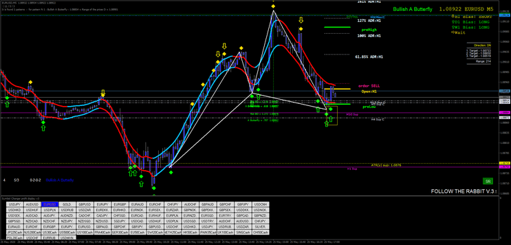 18 Sistema Dark Energy Cycle: Introdução e Conceitos Básicos
