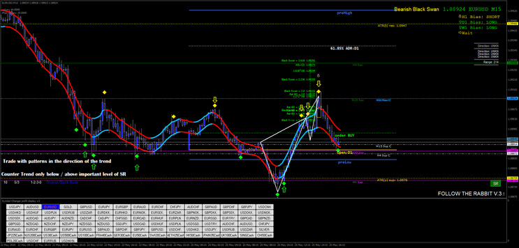 19 Sistema Dark Energy Cycle: Introdução e Conceitos Básicos