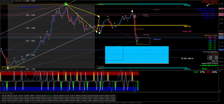 2 Sistema Dark Energy Cycle: Introdução e Conceitos Básicos