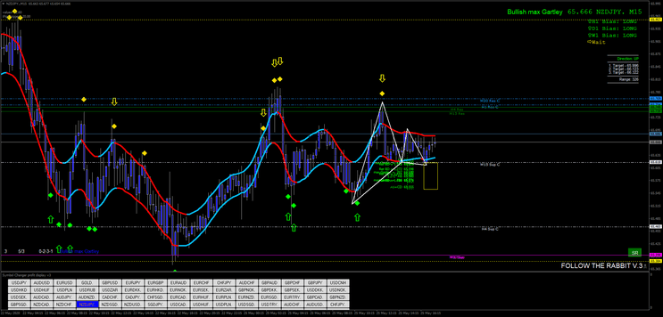 20 Sistema Dark Energy Cycle: Introdução e Conceitos Básicos
