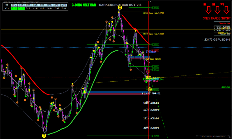 21 Sistema Dark Energy Cycle: Introdução e Conceitos Básicos