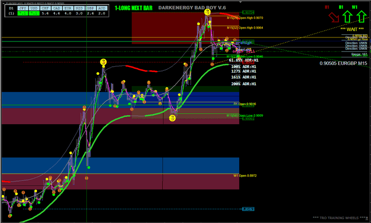 22 Sistema Dark Energy Cycle: Introdução e Conceitos Básicos