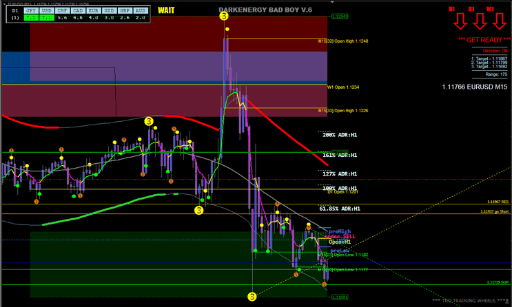 23 Sistema Dark Energy Cycle: Introdução e Conceitos Básicos