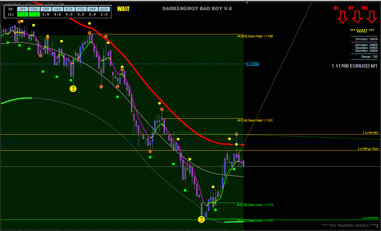 24 Sistema Dark Energy Cycle: Introdução e Conceitos Básicos