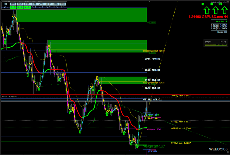 25 Sistema Dark Energy Cycle: Introdução e Conceitos Básicos