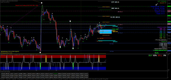 3 Sistema Dark Energy Cycle: Introdução e Conceitos Básicos