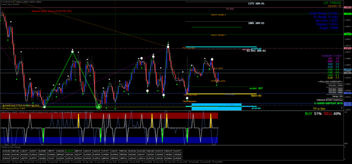 4 Sistema Dark Energy Cycle: Introdução e Conceitos Básicos