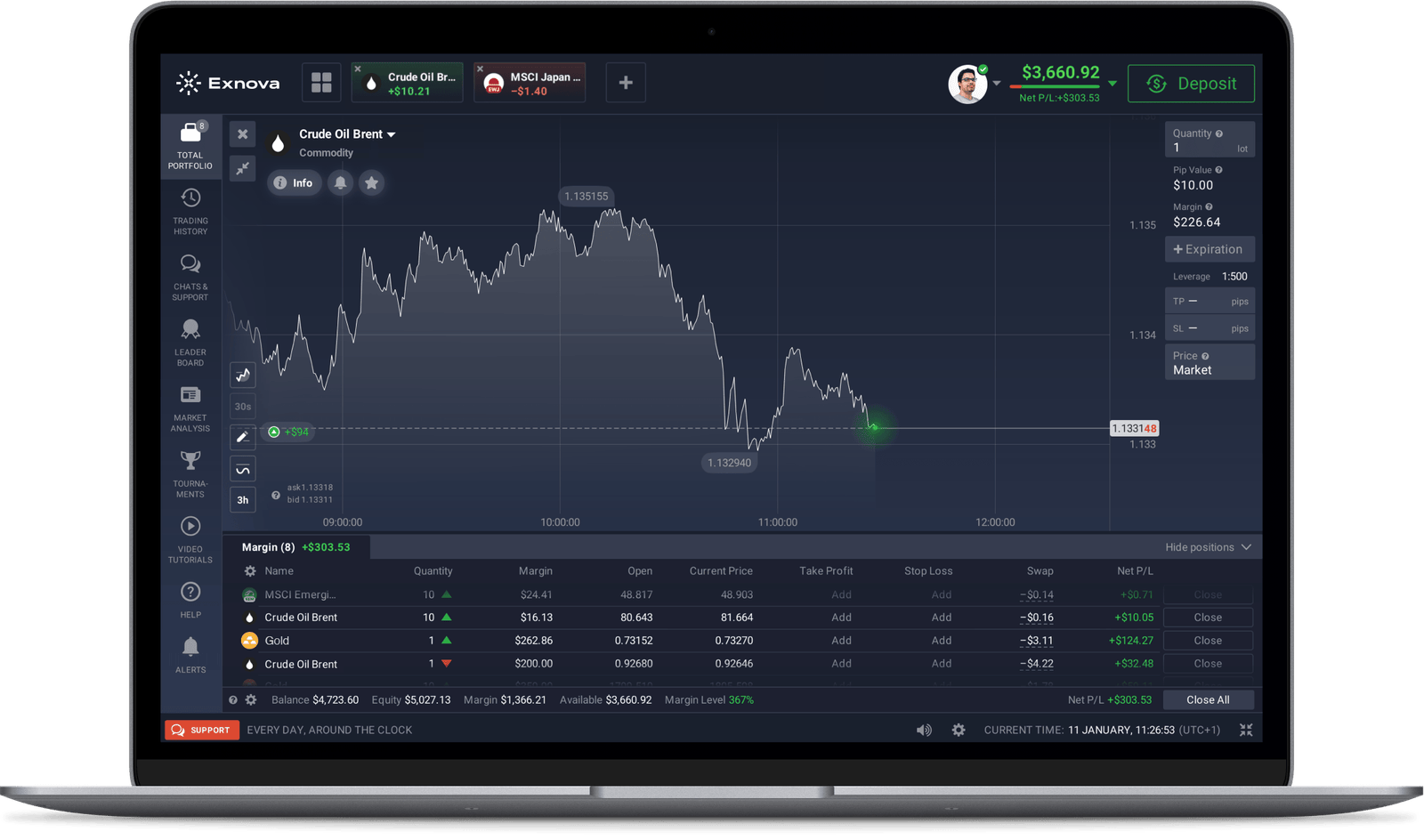 Exnova é Confiável? Descubra a Verdade Agora 4 Exnova é Confiável? Descubra a Verdade Agora