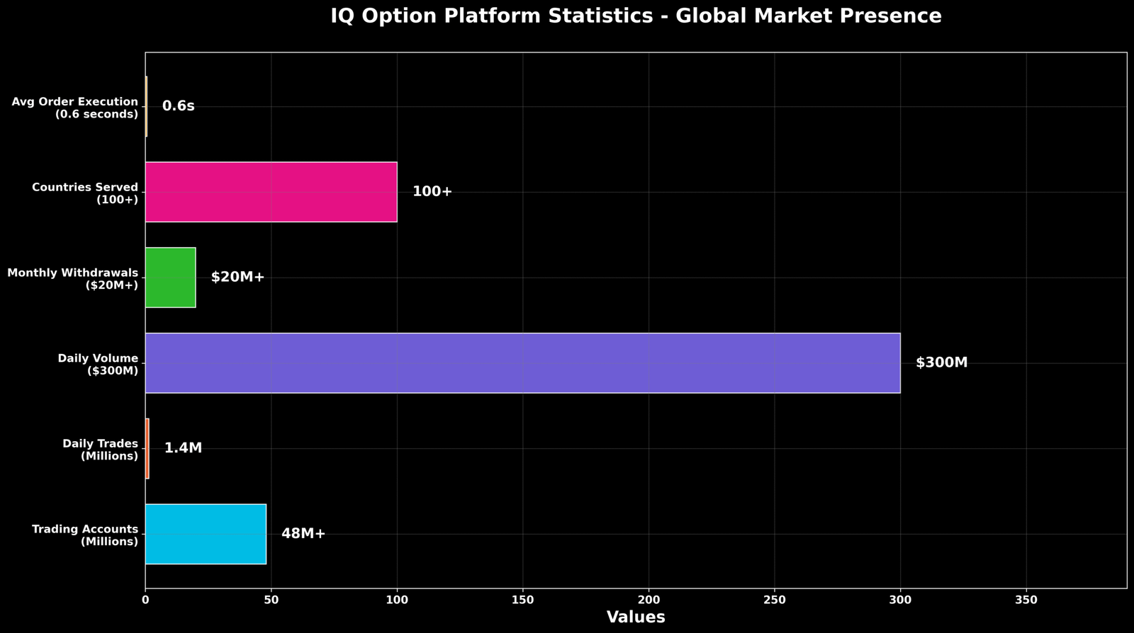 IQ Option é Confiável? Descubra neste Guia Definitivo