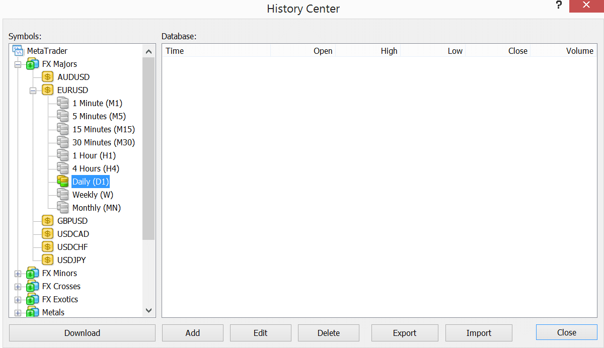 Backtest Manual de uma Estratégia de Trading no MT4 e MT5 2 Backtest Manual de uma Estratégia de Trading no MT4 e MT5