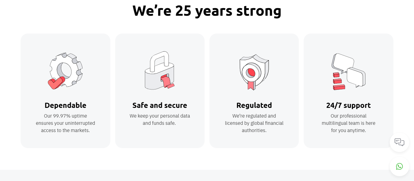 Deriv: Uma Análise Completa do Corretor de Opções e CFDs 8 Deriv: Uma Análise Completa do Corretor de Opções e CFDs