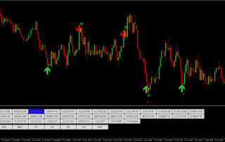 Estratégia Binária de Sinal de Reversão: Guia Completo 17 Estratégia Binária de Sinal de Reversão: Guia Completo