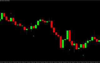 Setas de Momento de Tendência para Opções Binárias 18 Setas de Momento de Tendência para Opções Binárias