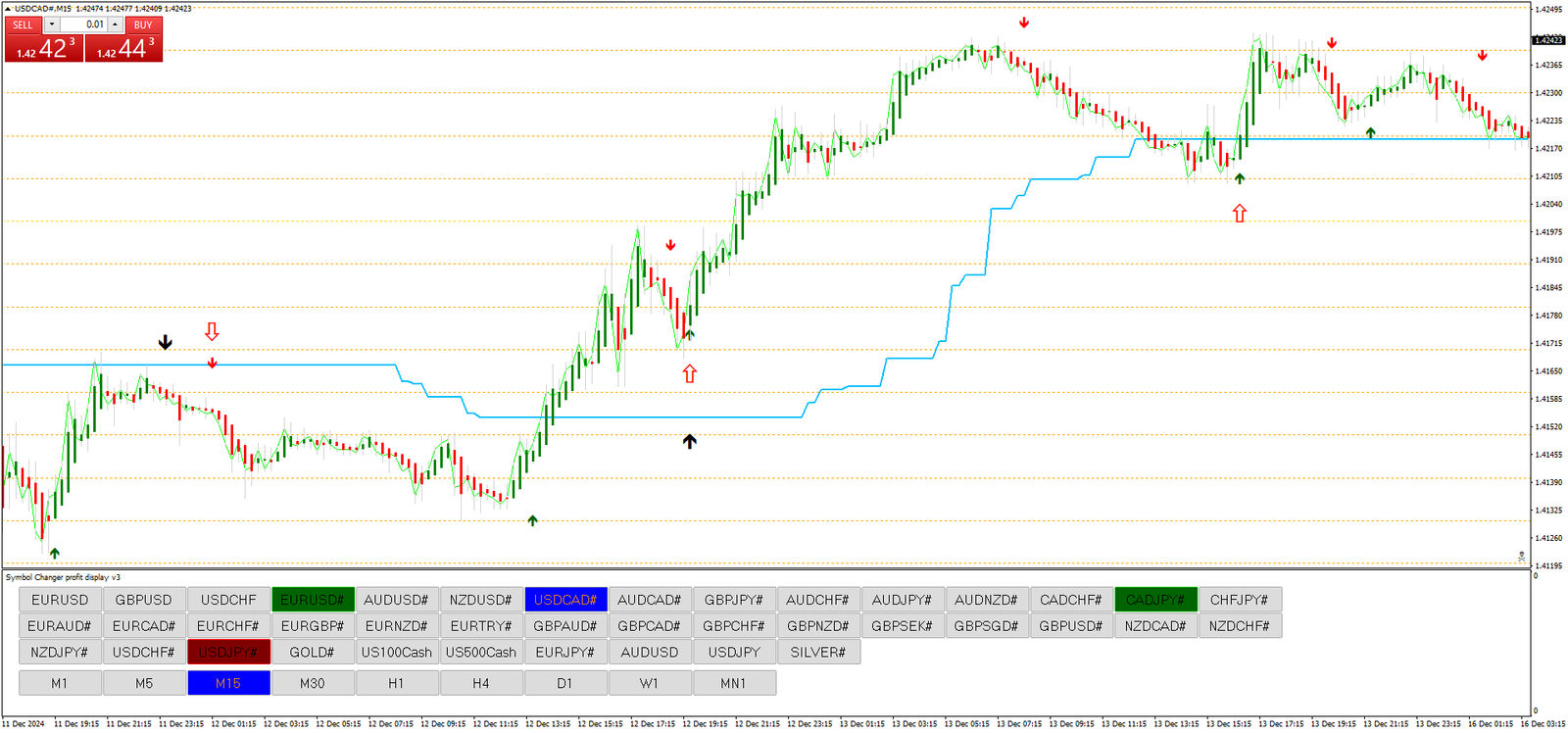 Estratégia de Forex Cão Preto 2.0: Guia Completo para Traders 25 Estratégia de Forex Cão Preto 2.0: Guia Completo para Traders