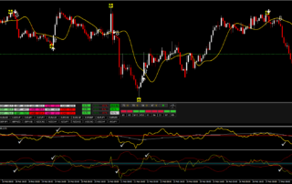 Estratégia Futura de Projeções Forex e Opções Binárias 19 Estratégia Futura de Projeções Forex e Opções Binárias