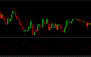 Estratégia de Momentum de Reversão ADX Combo para Opções Binárias 12 Estratégia de Momentum de Reversão ADX Combo para Opções Binárias