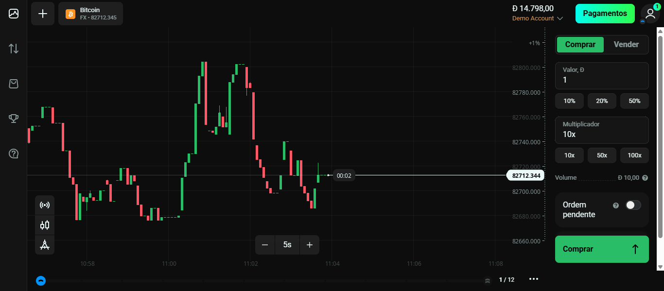 Como Negociar Ativos Alavancados na Olymp Trade?
