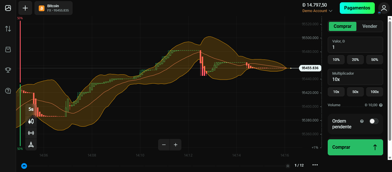 Binomo vs Olymp Trade: Comparação da Melhor Plataforma 9 Binomo vs Olymp Trade: Comparação da Melhor Plataforma