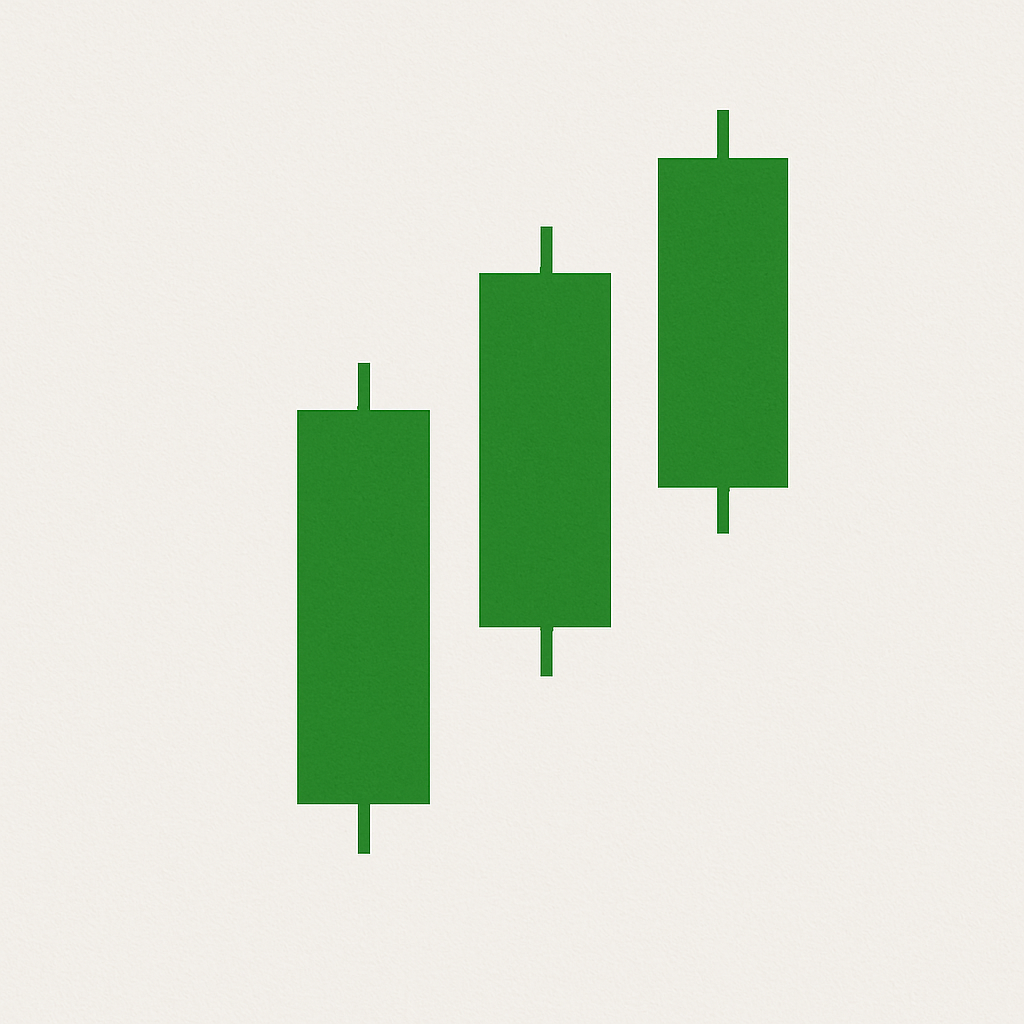Identificação de Tendências em Gráficos de Candlestick 2 Identificação de Tendências em Gráficos de Candlestick