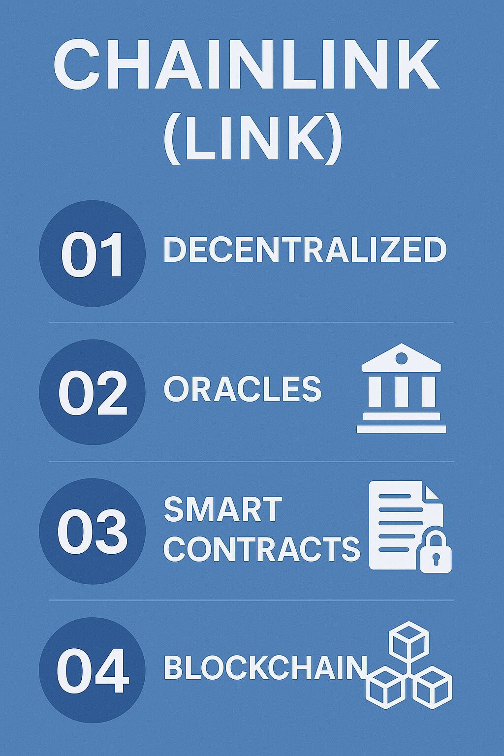 O Que é o Chainlink e Por Que Ele é Revolucionário