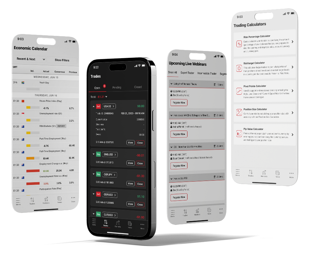 HFM (HF Markets) é Confiável? Análise Completa