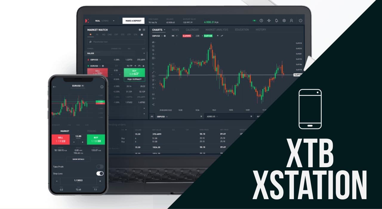 XTB Broker: A Corretora de Acesso aos Mercados Financeiros