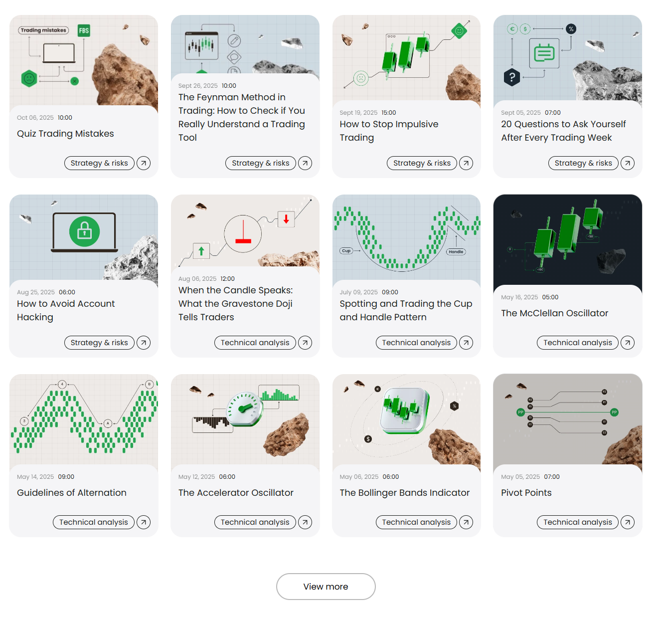 FBS MetaTrader: A Chave Estratégica para Traders Disciplinados 9 FBS MetaTrader: A Chave Estratégica para Traders Disciplinados