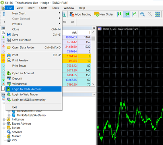 Como Logar no MetaTrader 4: O Guia Definitivo para Traders