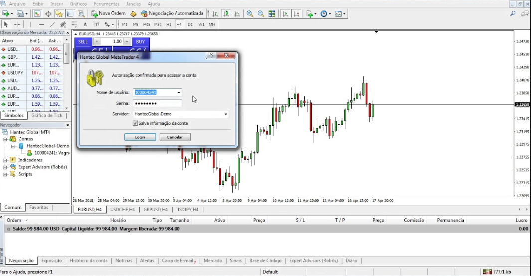 Como Logar no MetaTrader 4: O Guia Definitivo para Traders
