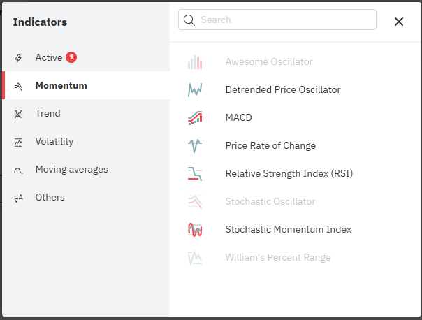 Bot Deriv 2026: Automação Inteligente de Trading