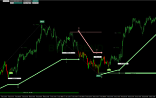 Estrutura de Tendência Pro: Dominando a Análise de Mercado 1 Estrutura de Tendência Pro: Dominando a Análise de Mercado